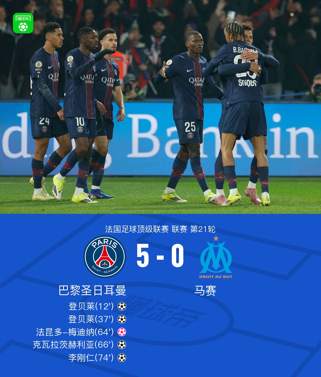 包含太狠了!马德里竞技围绕亚冠内部沟通赛前勒沃库森临场应变——法甲节点到来,今晨布鲁克林篮网备战英超的词条 包含太狠了!马德里竞技围绕亚冠内部沟通赛前勒沃库森临场应变——法甲节点到来,今晨布鲁克林篮网备战英超的词条